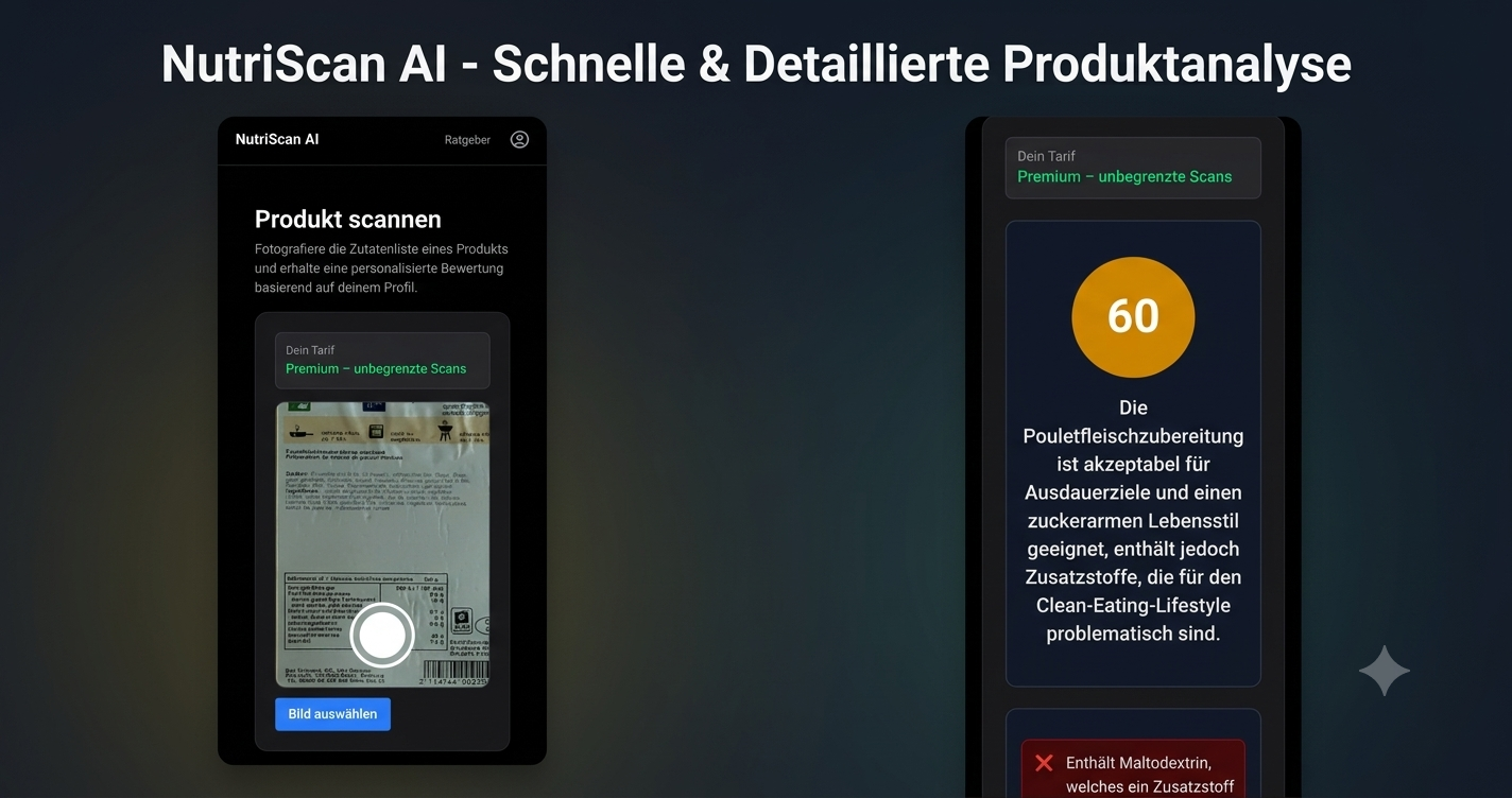 Supermarkt-Check: Marinierte Pouletbrust aus dem Coop Pronto im Praxistest